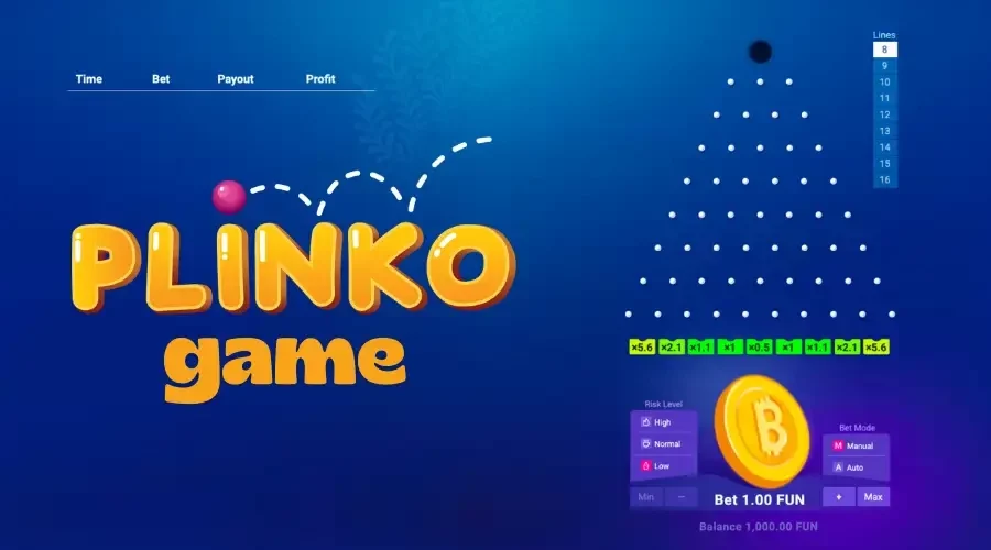 Jackpot city Plinko game review showing risk levels payout rows and ball drop strategy